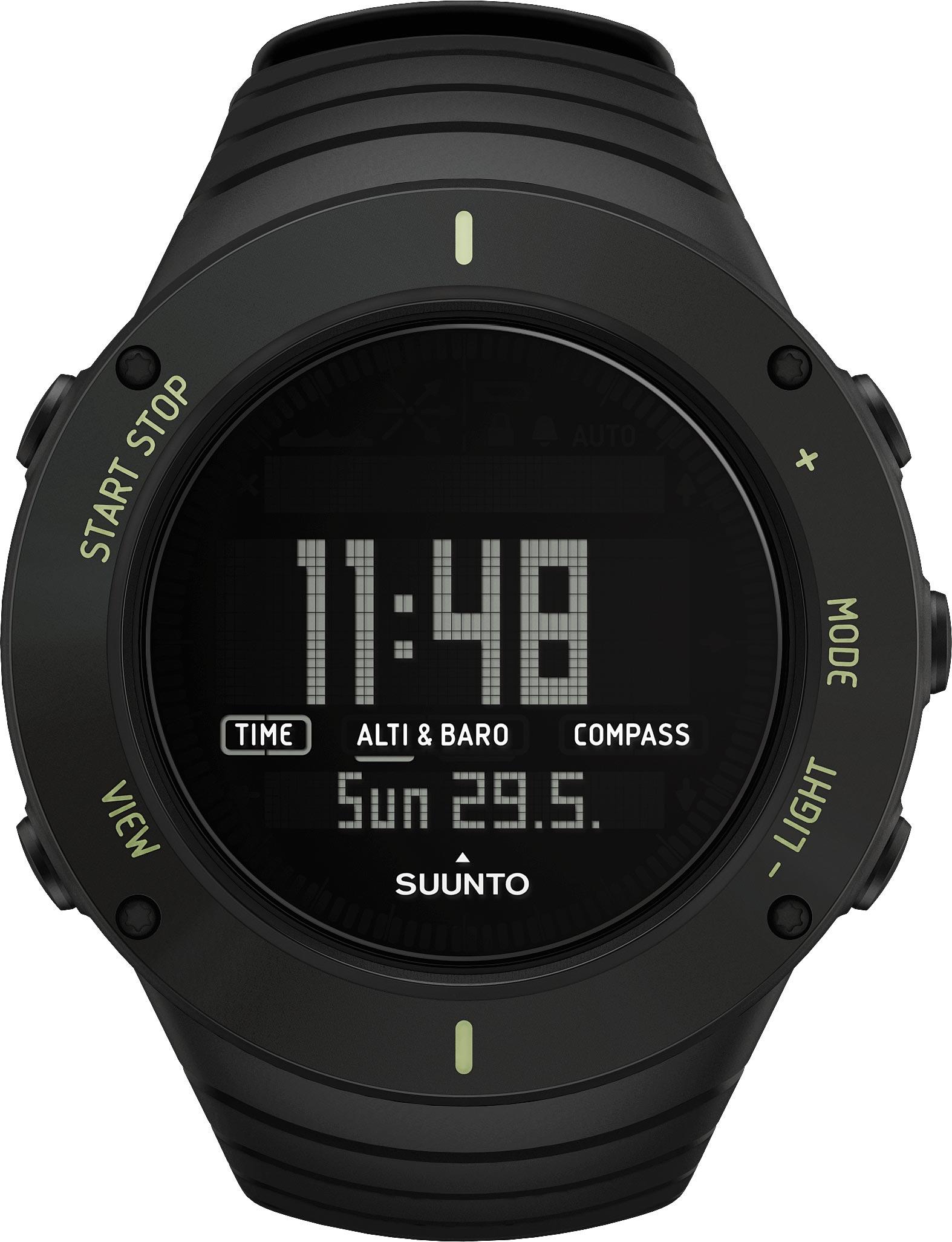 CORE ALL BLACK MILITARY
